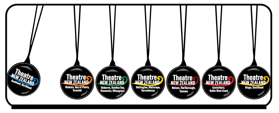 2025 2 TheatreFest Entry Forms